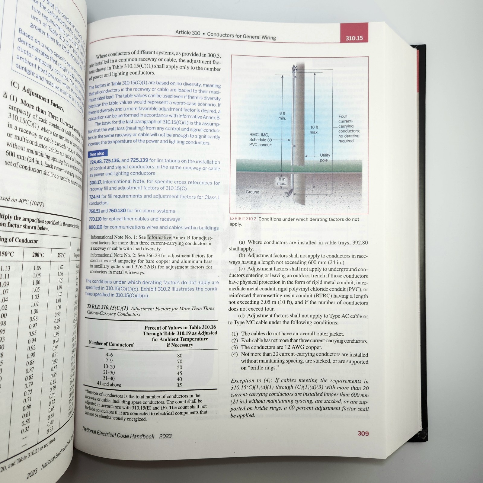 Bundle of 2 NFPA 70 National Electrical Code Handbook 2023 NEC Edition with Tabs
