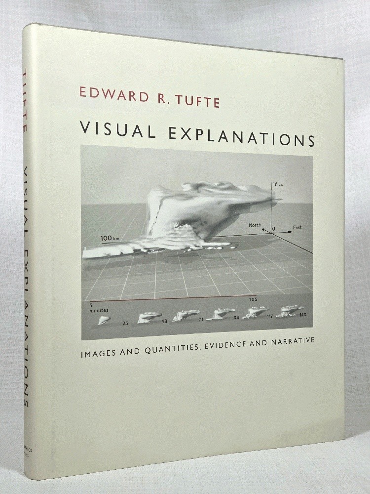 Visual Explanations: Images and Quantities, Evidence and Narrative Tufte Signed