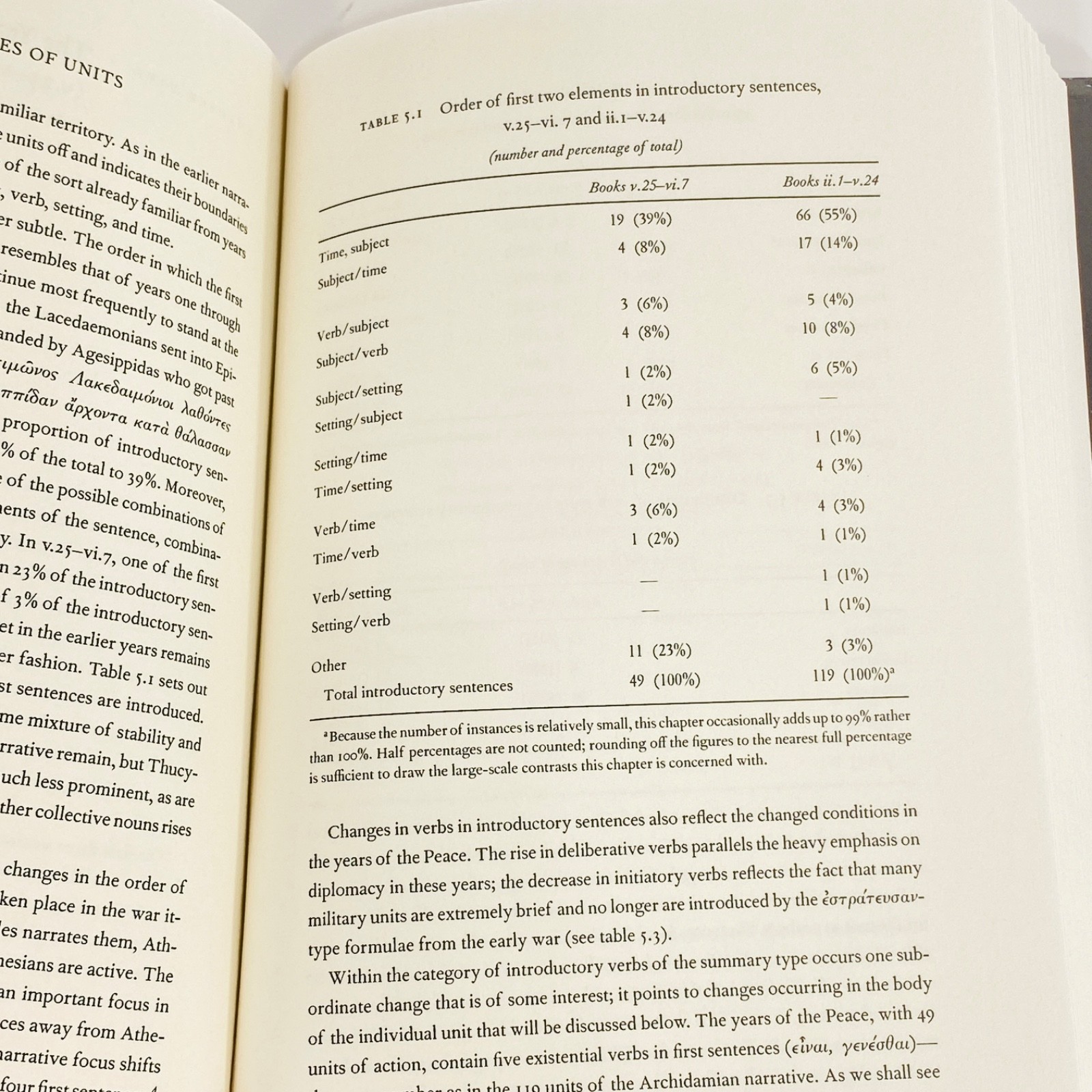 Thucydides’ War Narrative: A Structural Study – Carolyn Dewald – 2016 Hard Cover