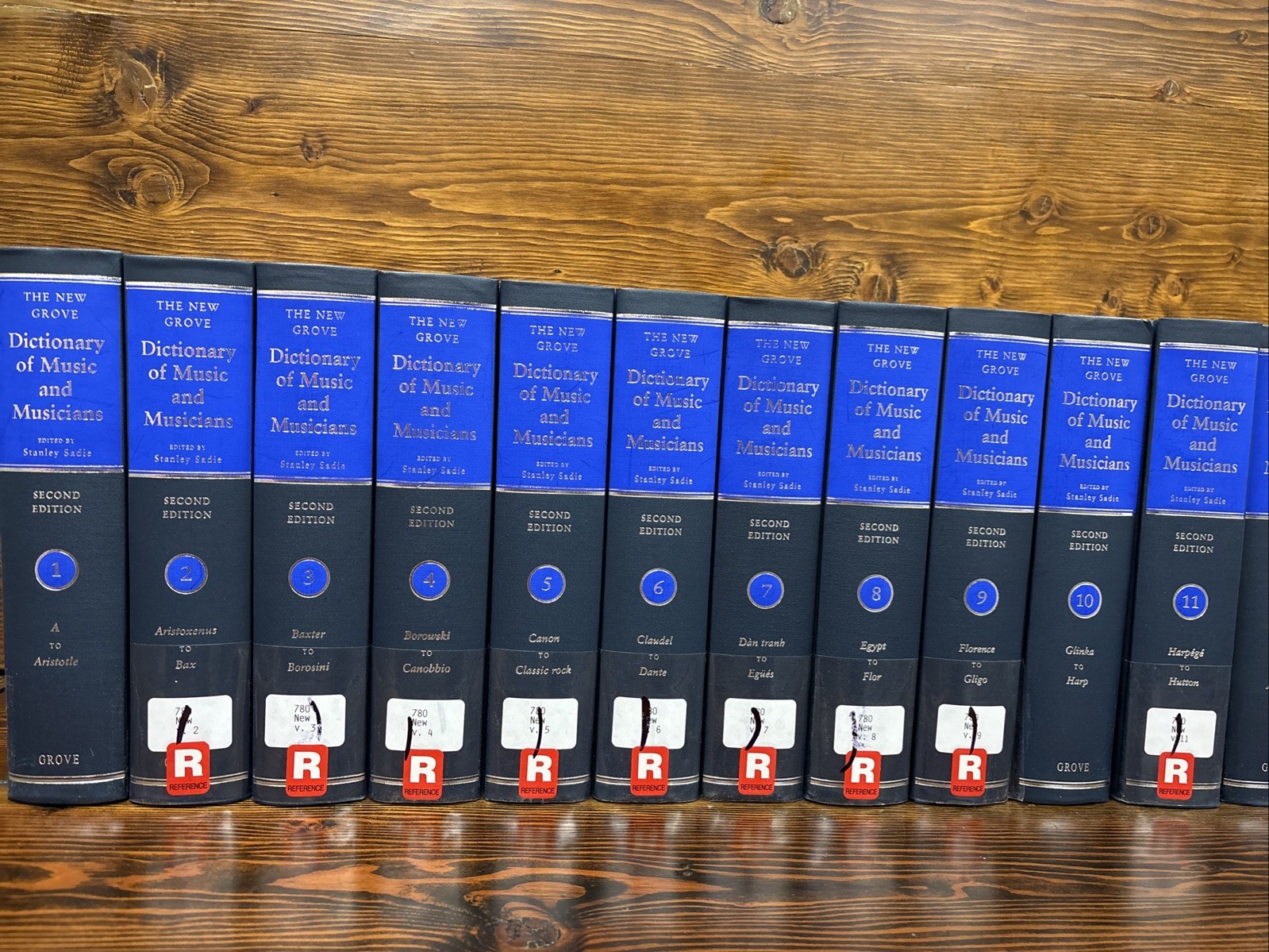 The New Grove Dictionary of Music and Musicians – 29 Volume Set – 2nd Edition
