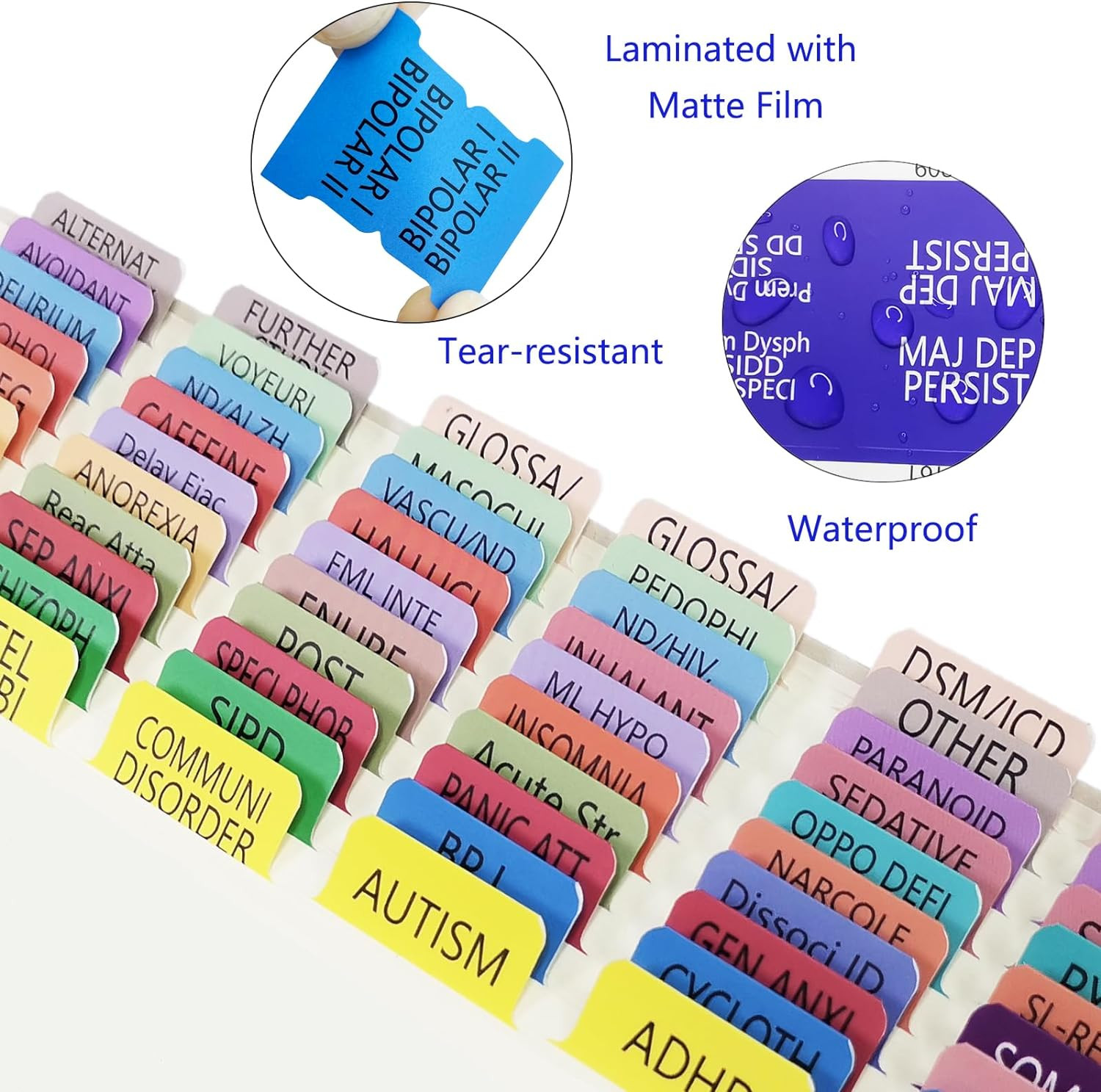 2022 New DSM-5-TR Index Tabs, Color-Coded and Laminated DSM-V TR Tabs, Including