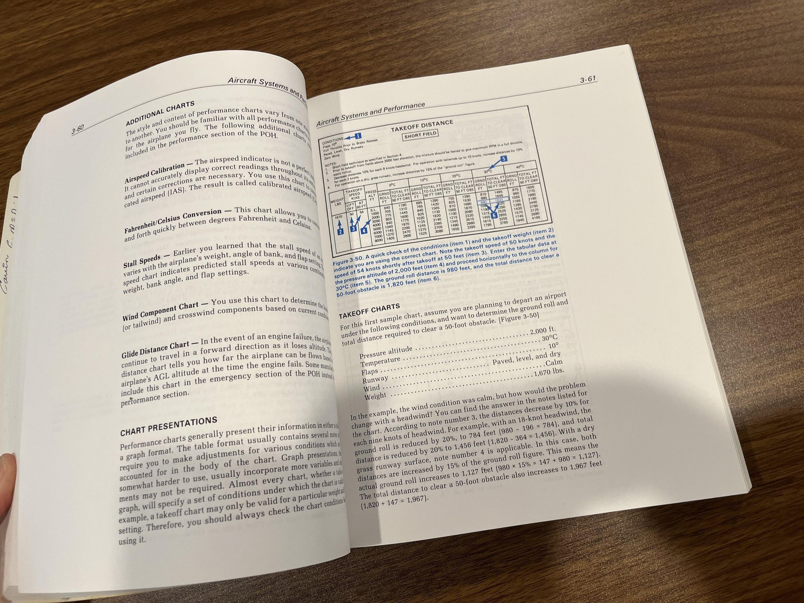 Aviation Fundamentals Jeppesen Sanderson Private Pilot Training Softcover Book