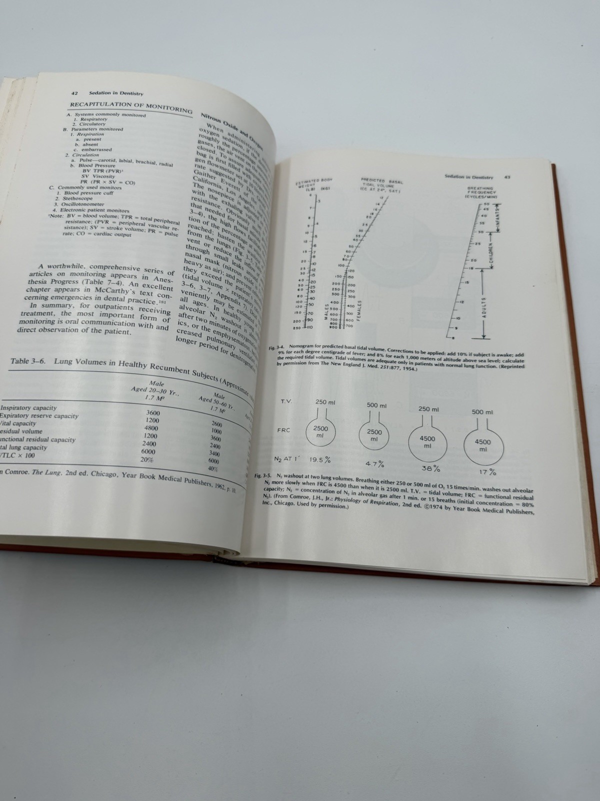 Sedation Local & General Anesthesia In Dentistry 3rd Ed Dental Textbook 1980