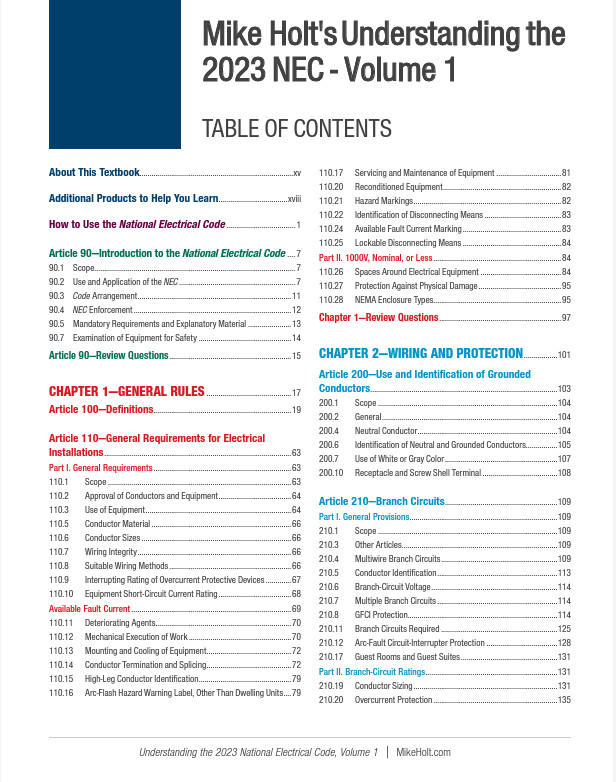 Mike Holt’s 2023 Ultimate Training DVD Library
