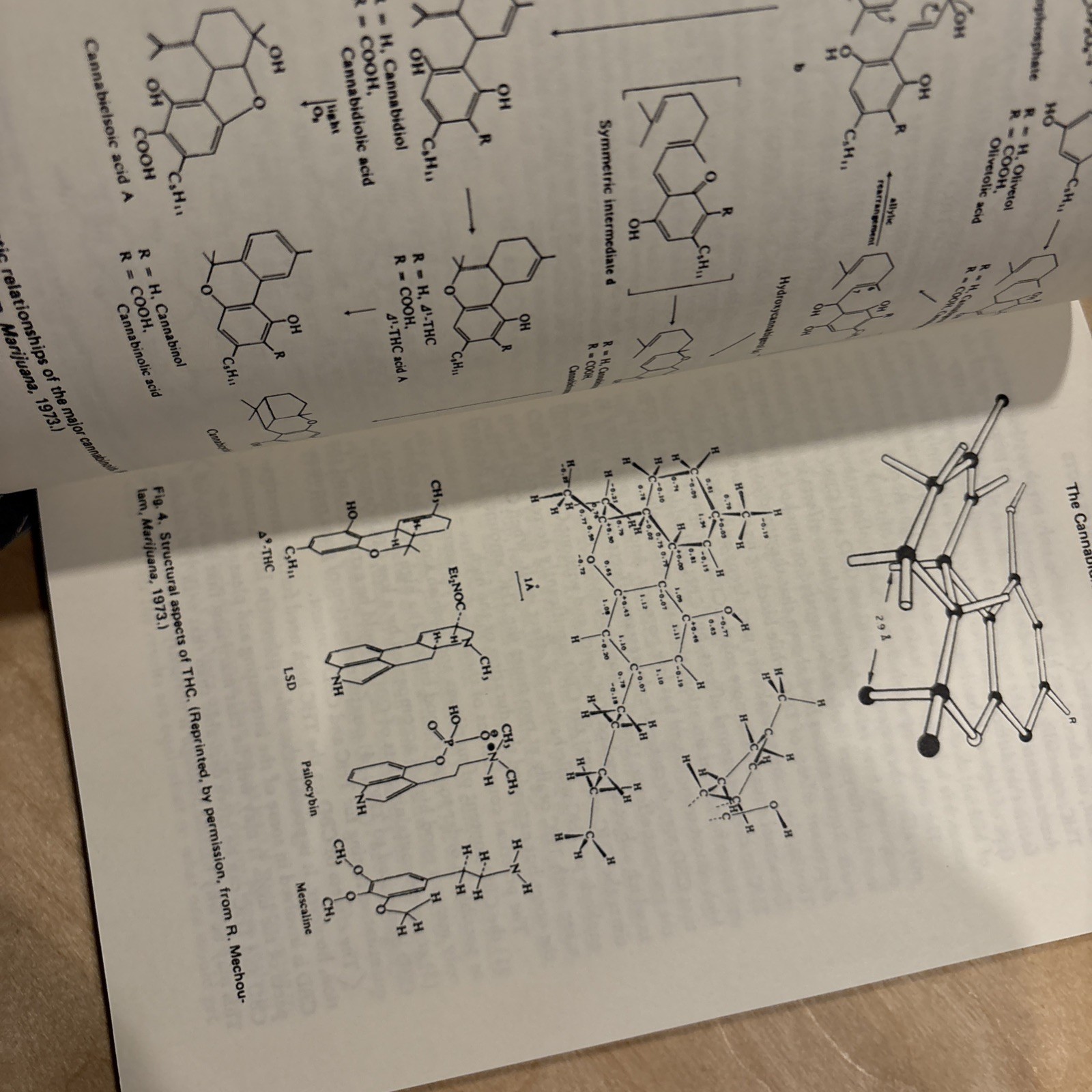 Chemistry, Medical Marijuana 4 Book Lot(.#195-4)