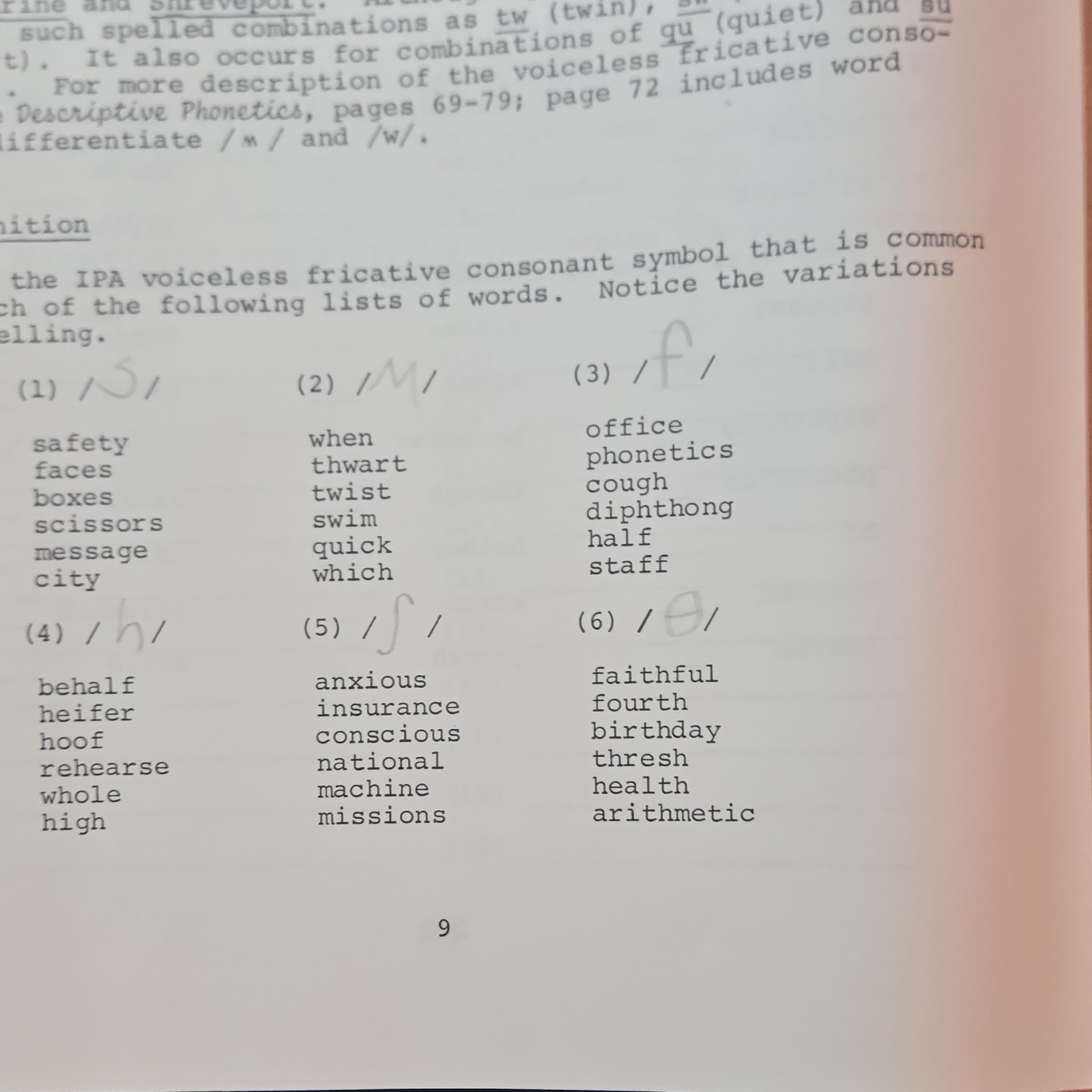 Descriptive Phonetics Transcription Workbook Calvert 2nd Ed Paperback ISBN