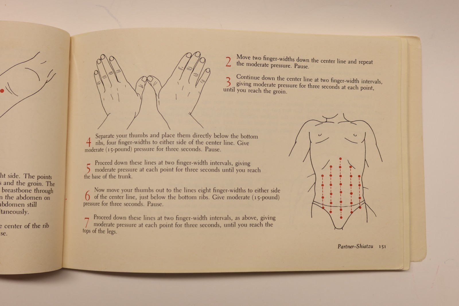 Shiatsu by Yukiko Irwin 1983 Japanese Finger Pressure Massage Paperback 238pages