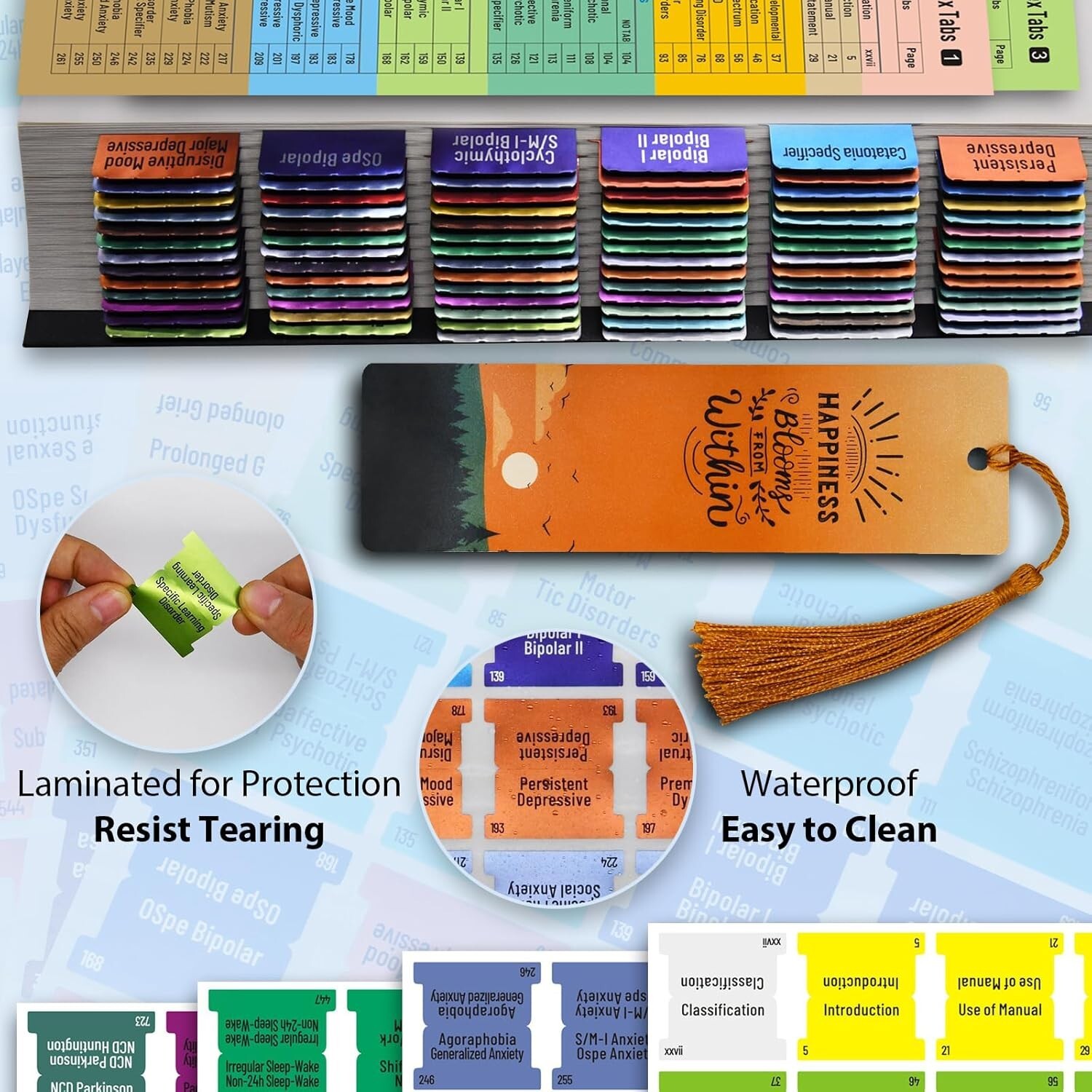 Comprehensive DSM-5-TR Index Tabs Set with Page Numbers for Efficient Reference