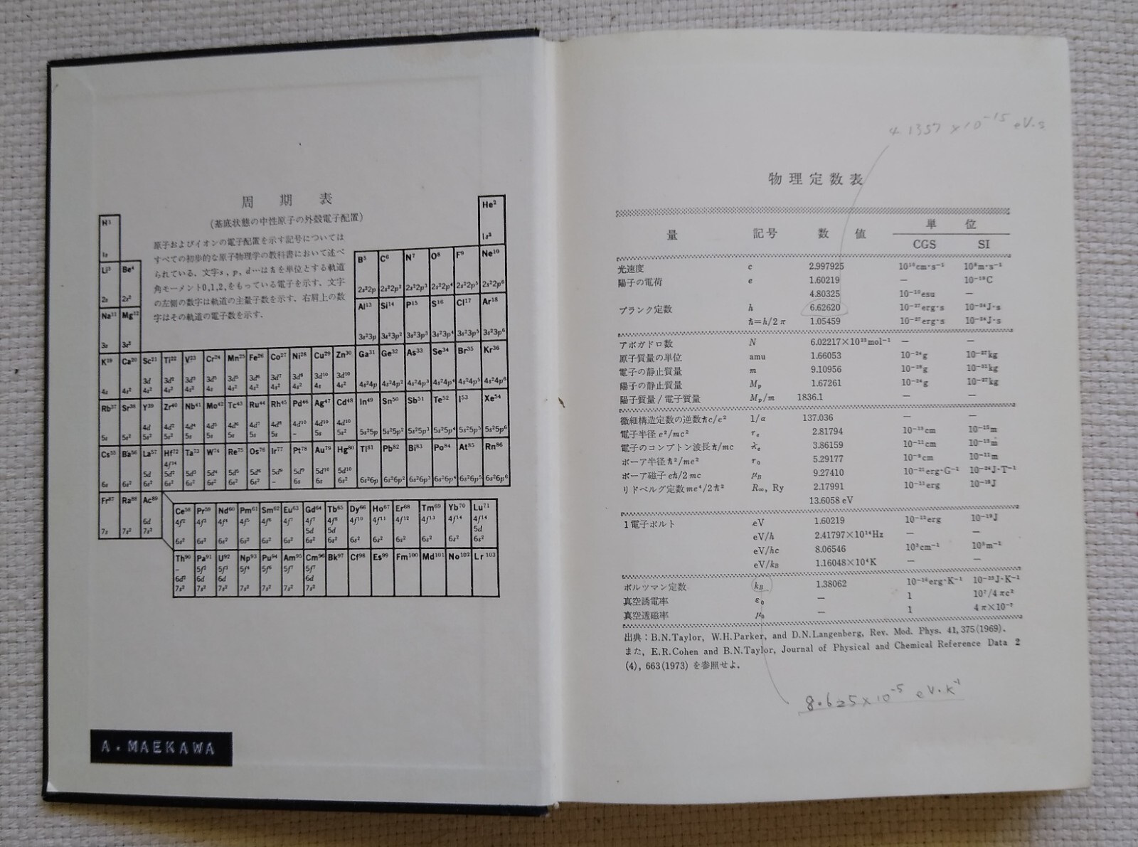 Introduction to Solid State Physics 2 Volumes 5th Ed Charles Kittel IN JAPANESE