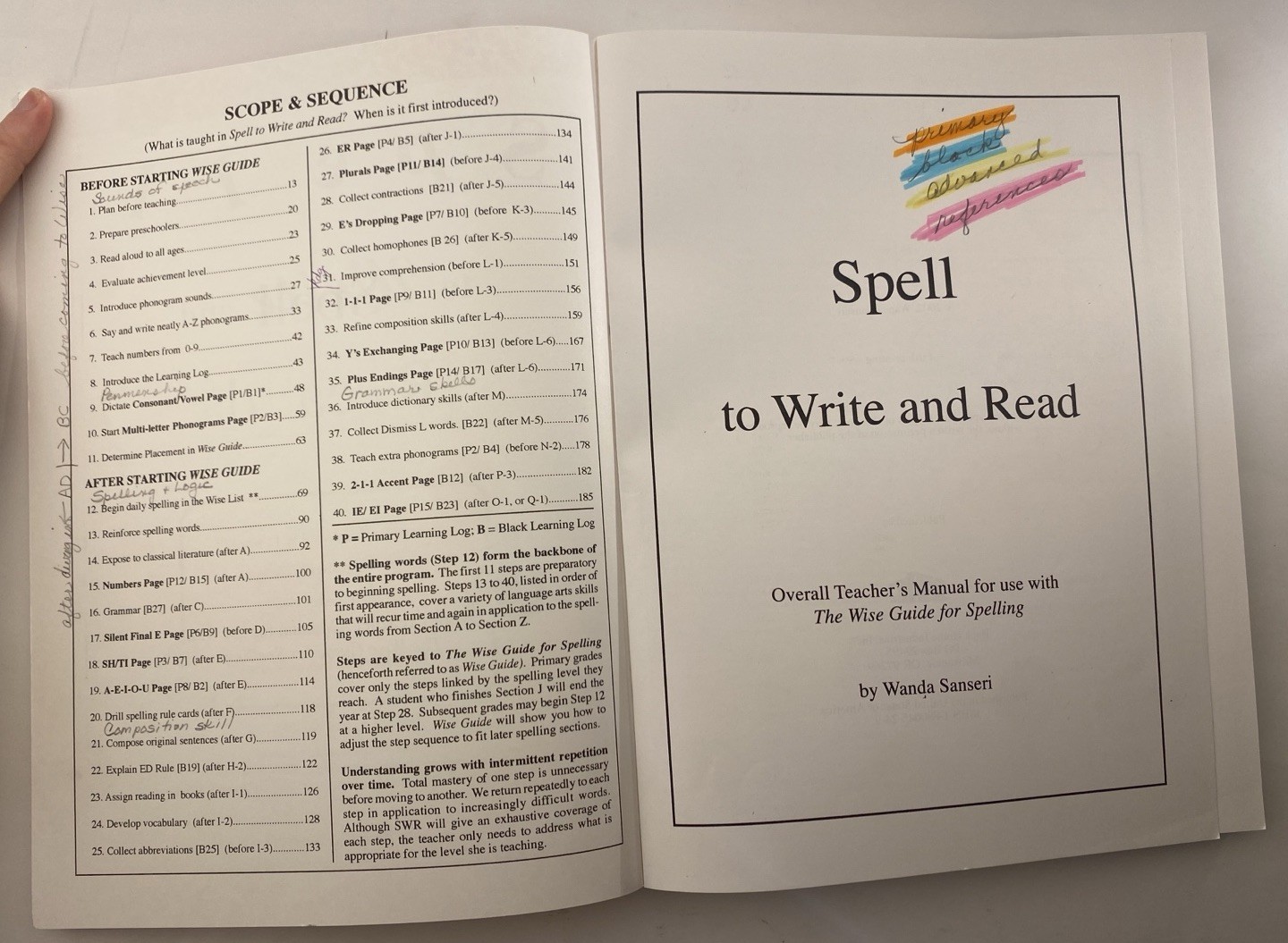 Spell to Write and Read by Wanda Sanseri Paperback Book