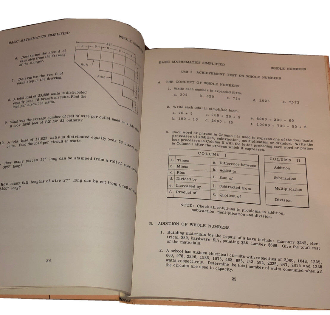 Basic Mathematics Simplified #1 C. Thomas Olivo Hardcover 1963 Textbook Delmar