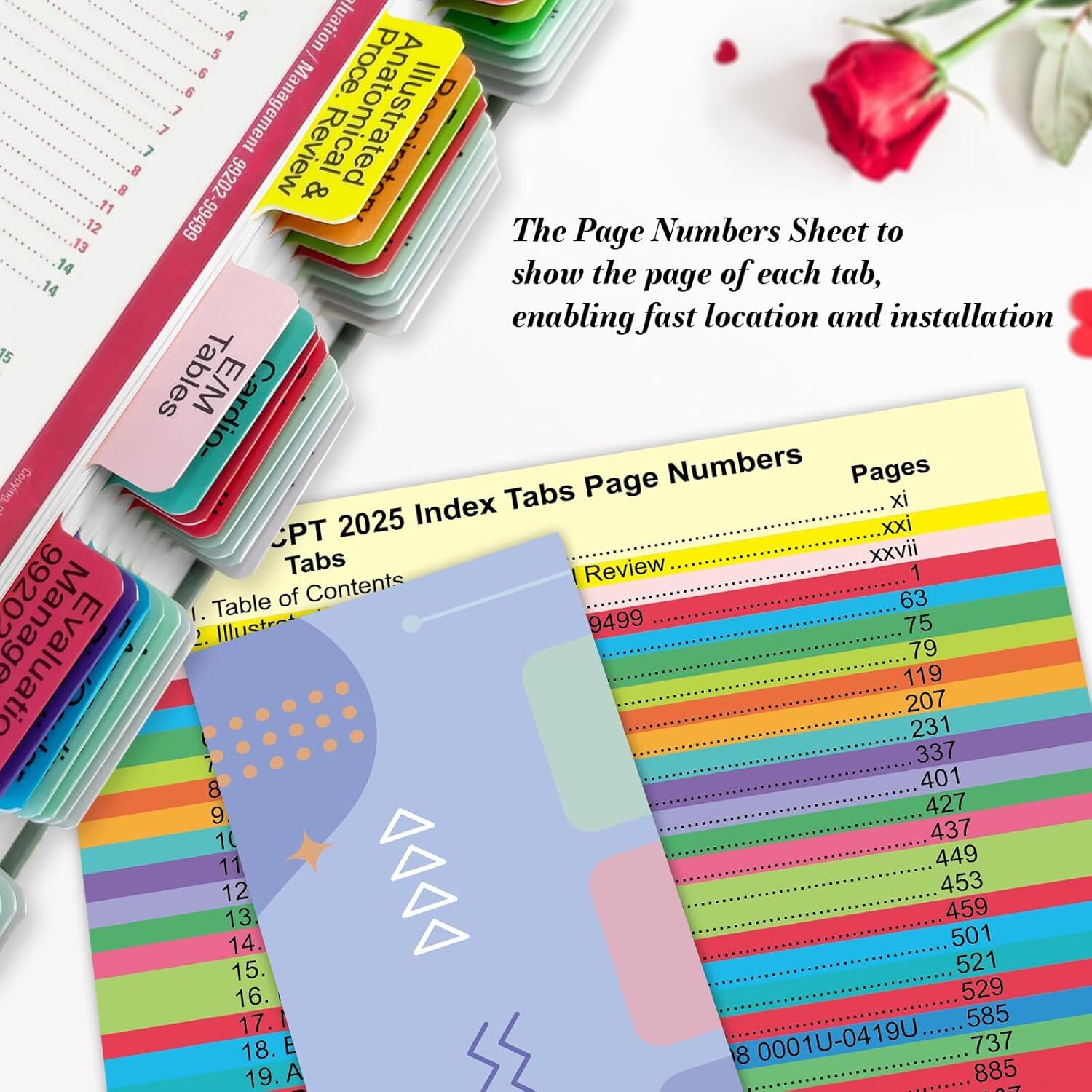 Upgraded Index Tabs for CPT 2025 Professional Edition, Complete CPT Book Tabs…