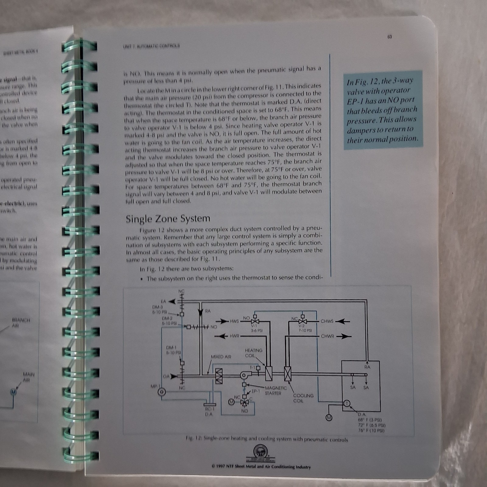 Sheet Metal Apprentice Textbook 4 : Third Edition