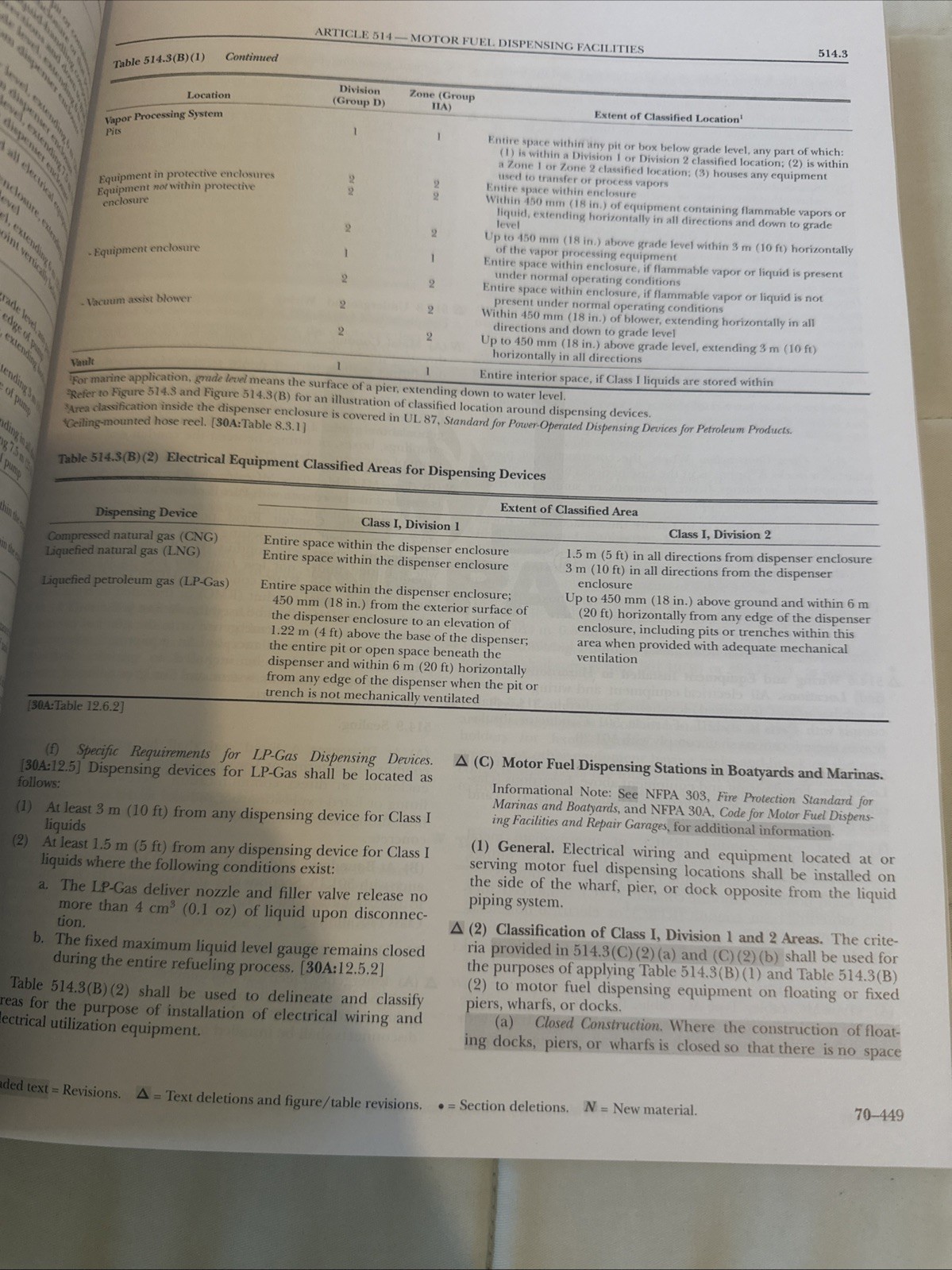 NFPA 70, National Electrical Code : 2023 Edition by National Fire Protection…