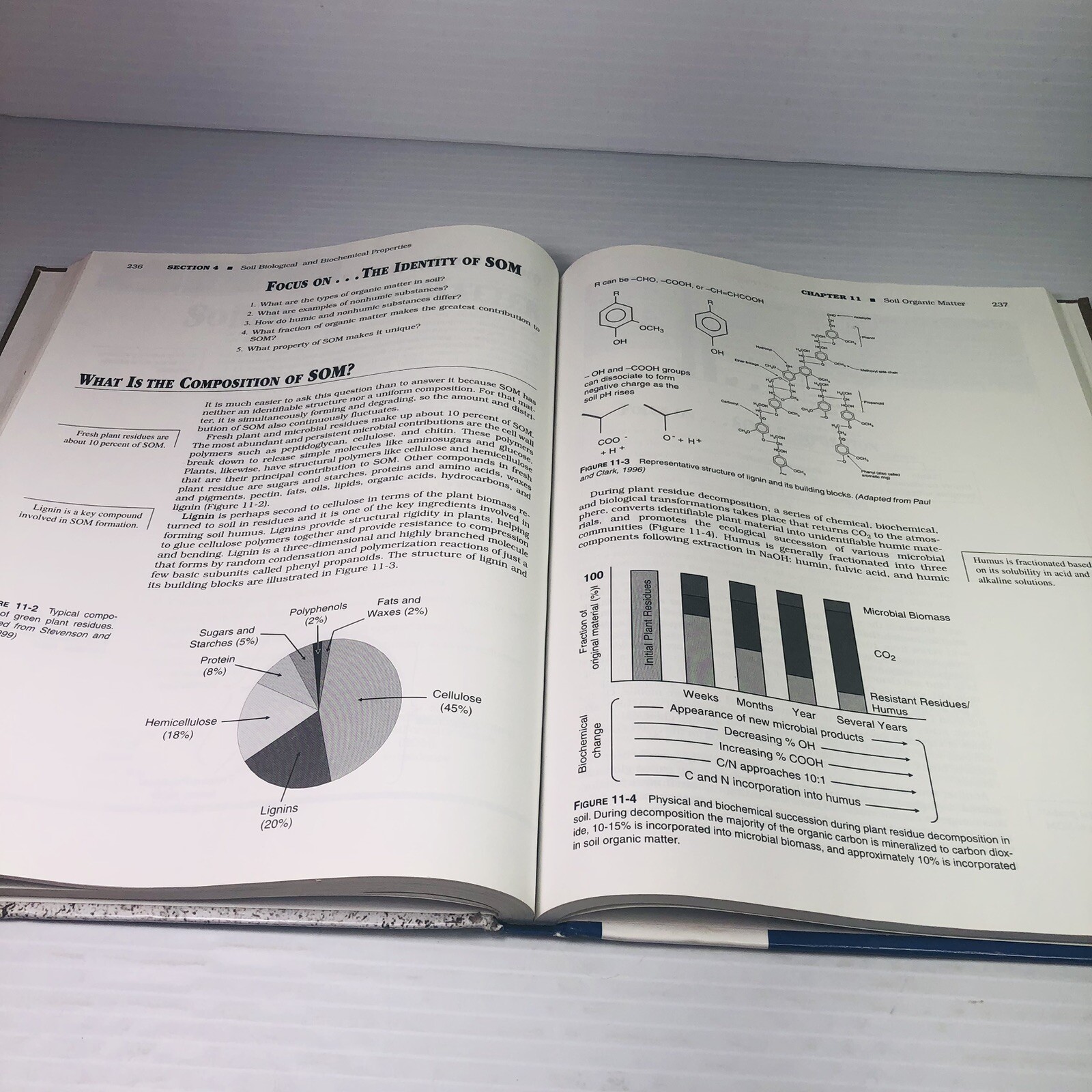 Fundamental Soil Science by Mark S. Coyne and James A. Thompson (2005,…