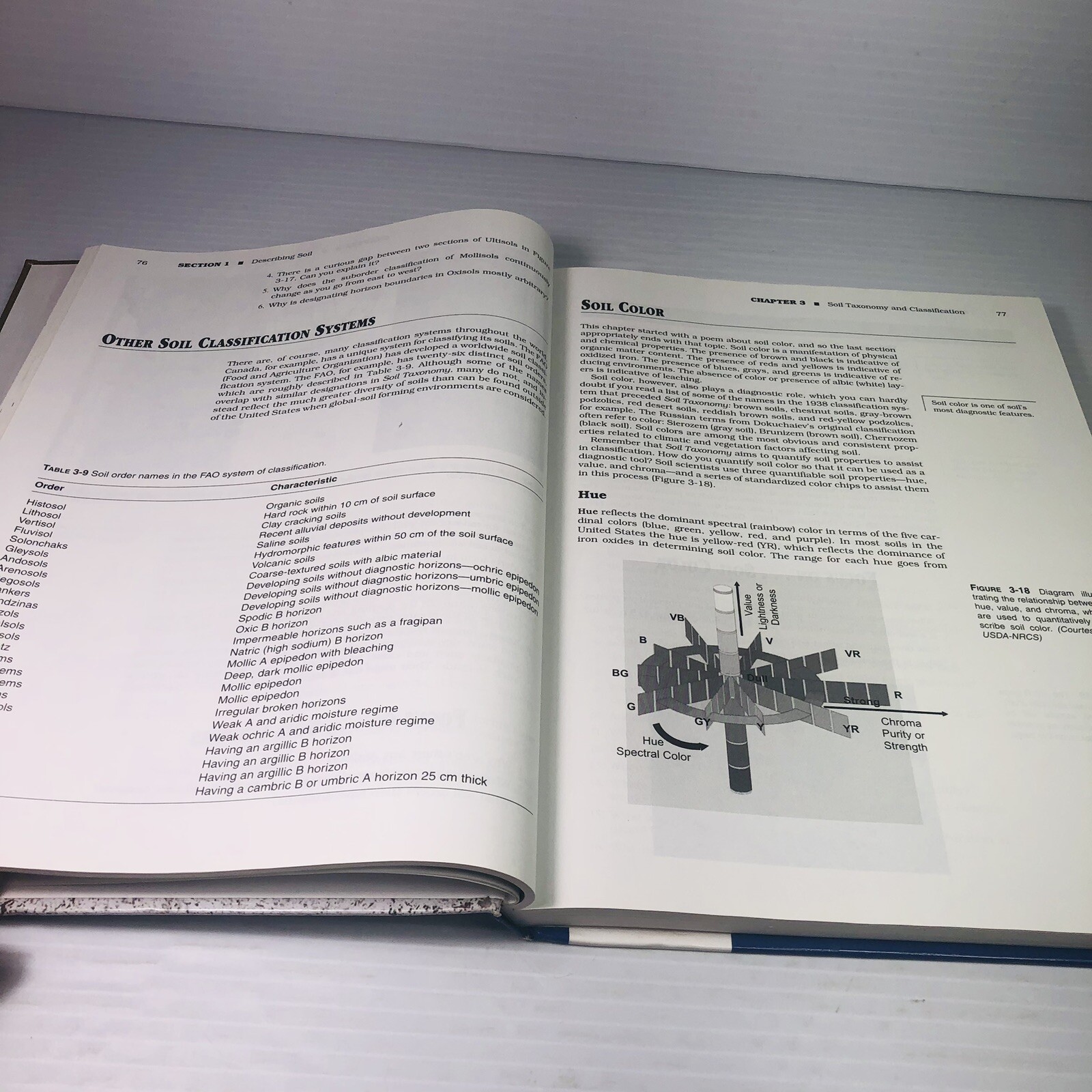 Fundamental Soil Science by Mark S. Coyne and James A. Thompson (2005,…