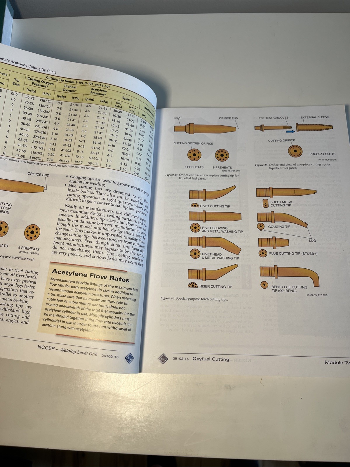 Welding Trainee Guide, Level 1 – Paperback, by NCCER – Very Good