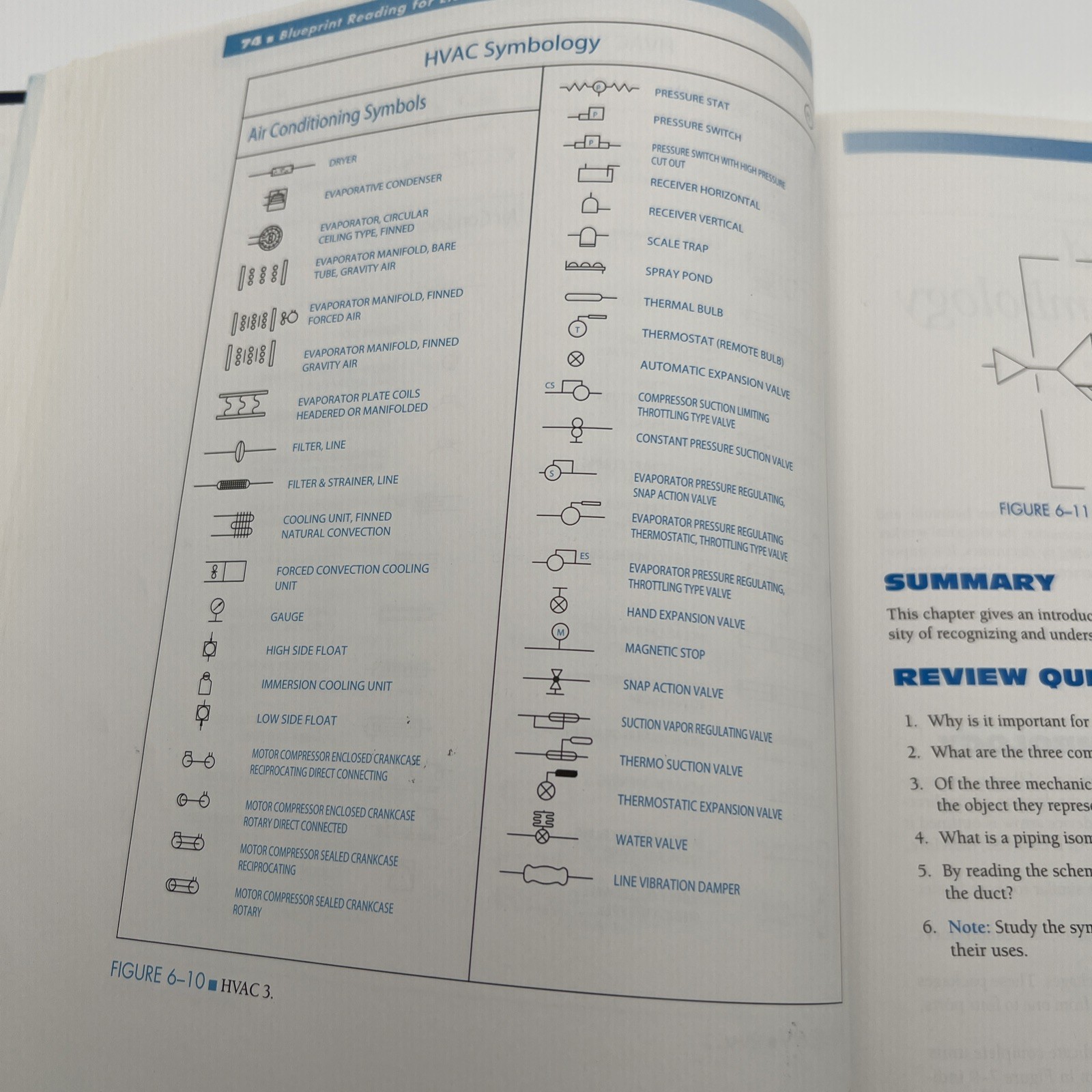 Blueprint Reading for Electricians NJATC Thompson Delmar Learning Textbook