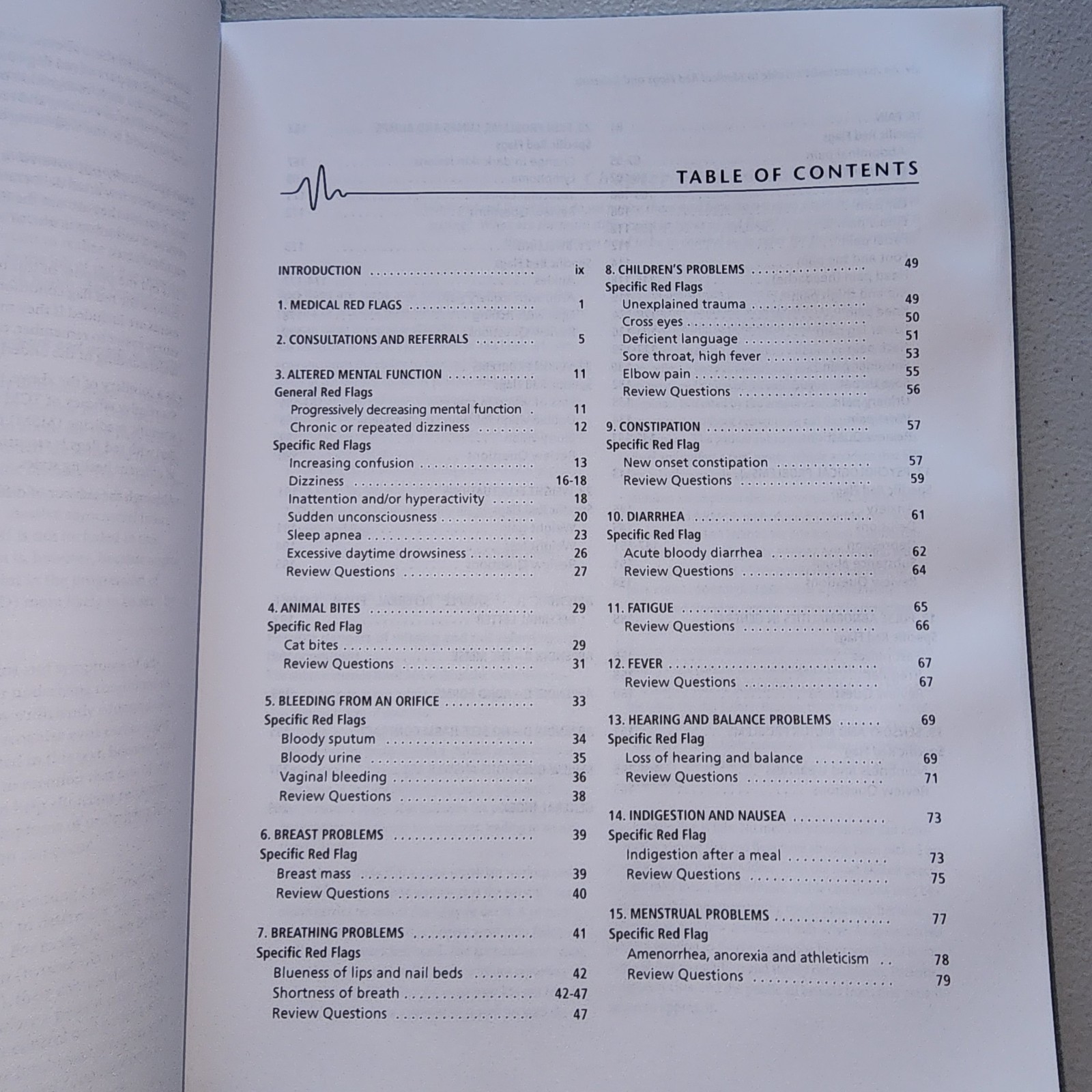 An Acupuncturist’s Guide to Medical Red Flags & Referrals