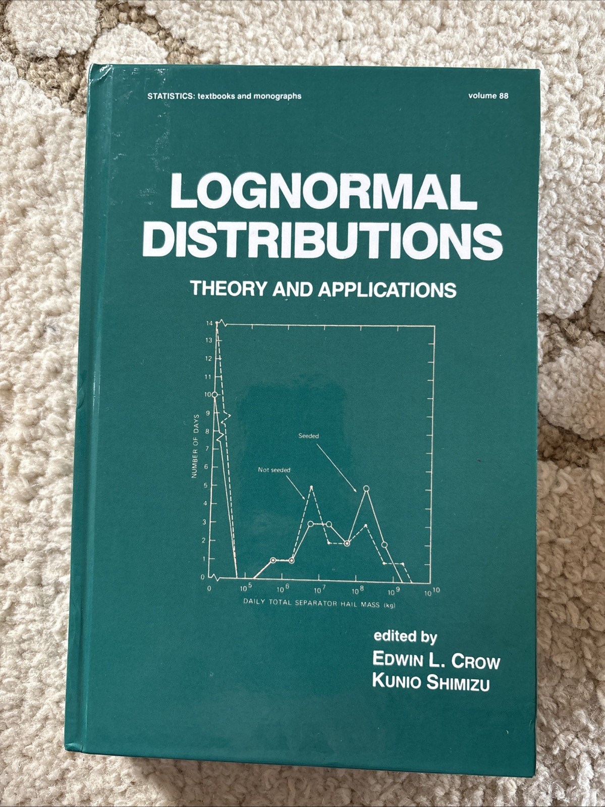 Lognormal Distributions [Theory And Applications) Volume 88