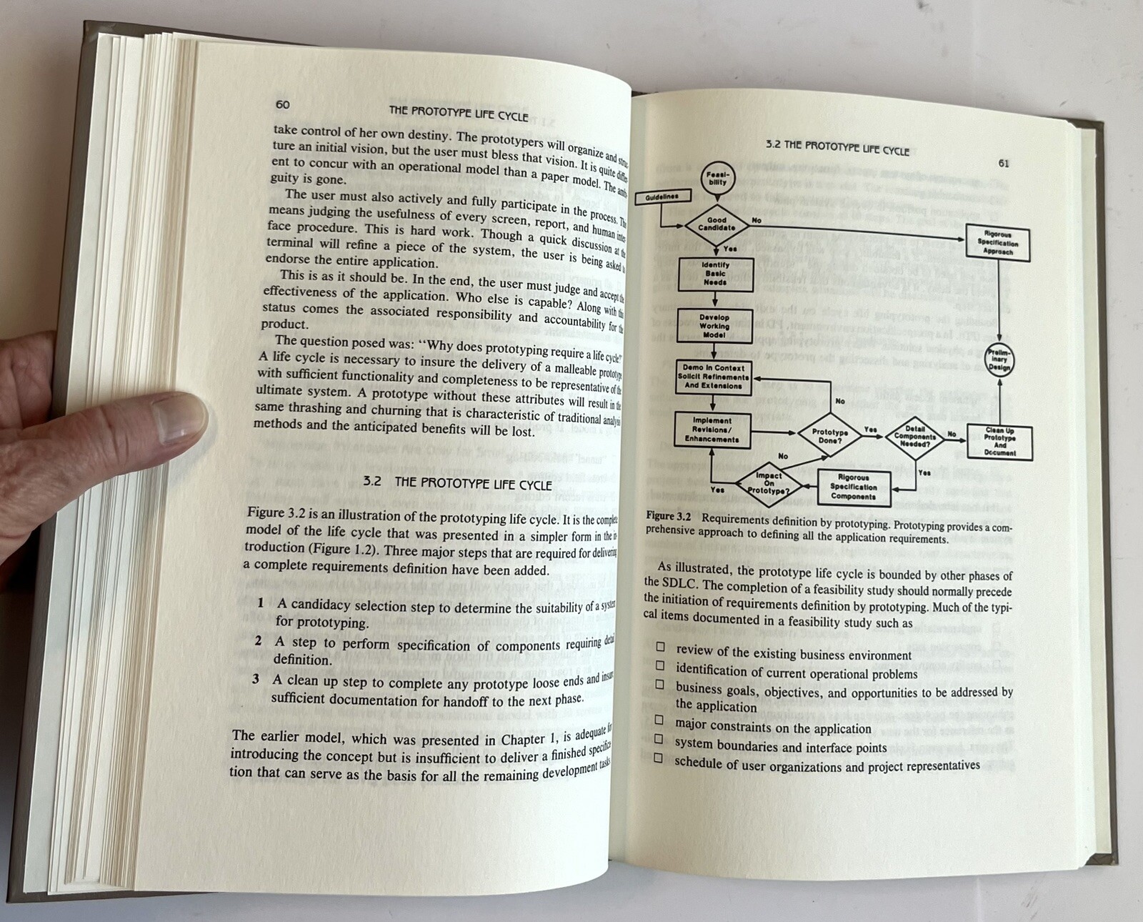 Application Prototyping : A Requirements Definition Strategy, by Bernard Boar HC