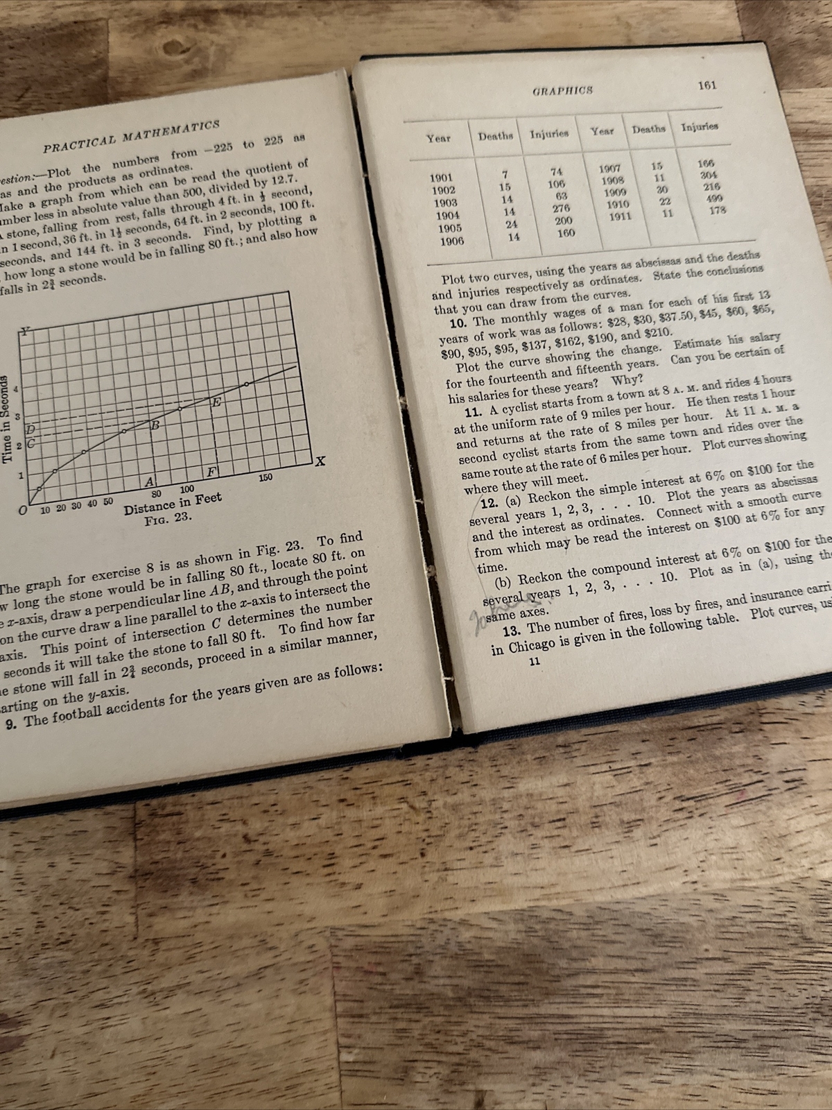 Practical Mathematics – Palmer Part III Algebra With Applications First Edition