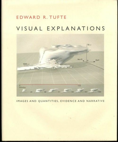 Visual Explanations Images and Quantities, Evidence and Narrative by Edward R…