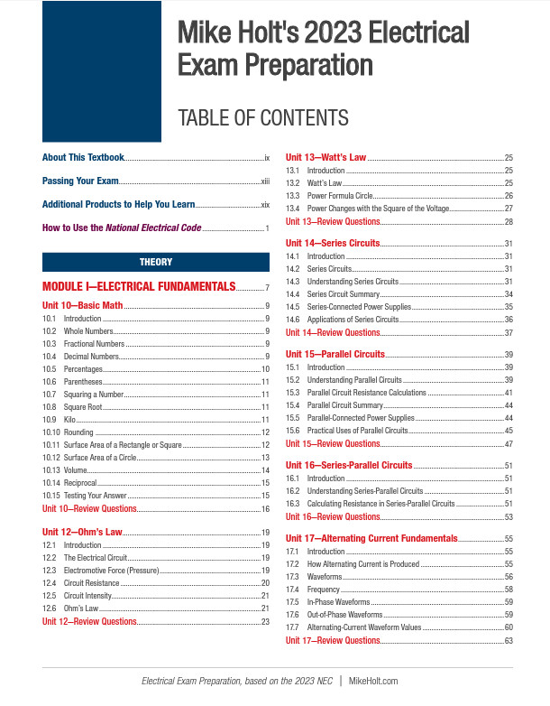 Mike Holt’s 2023 Ultimate Training DVD Library