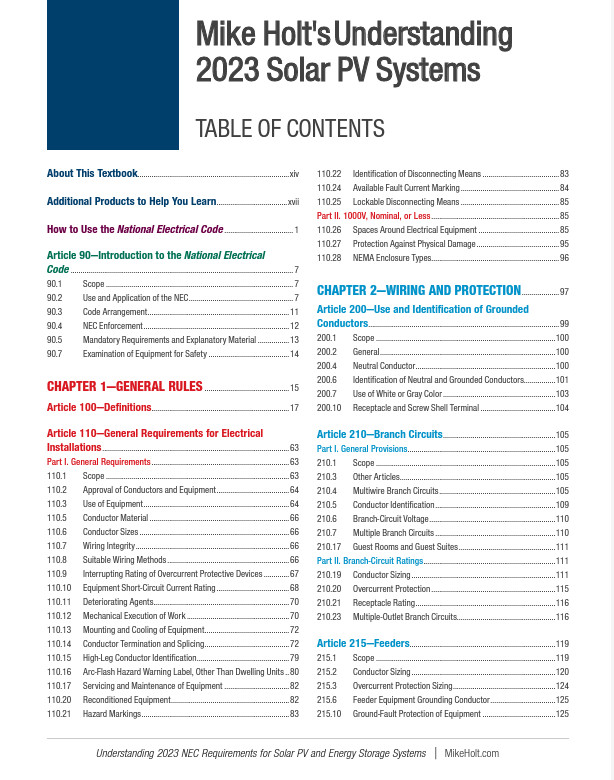 Mike Holt’s 2023 Ultimate Training DVD Library