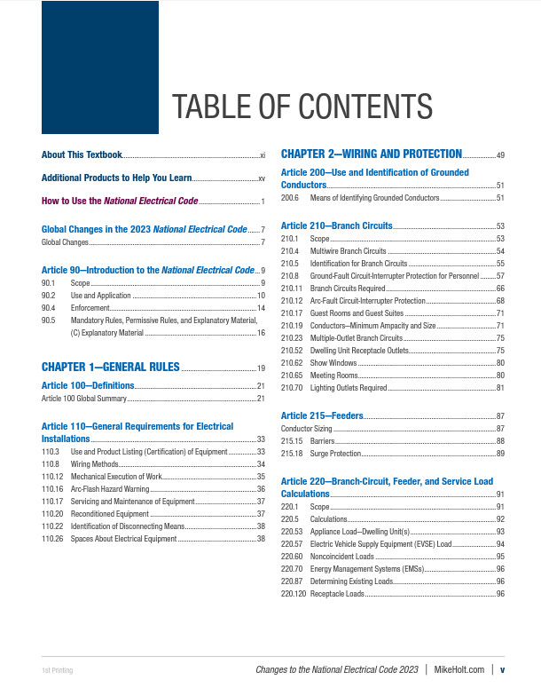 Mike Holt’s 2023 Ultimate Training DVD Library