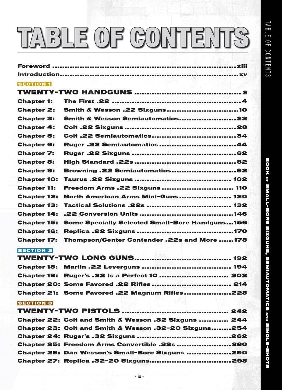 John Taffin’s Book of Small-Bore Sixguns, Semiautomatics and Single-Shots by…