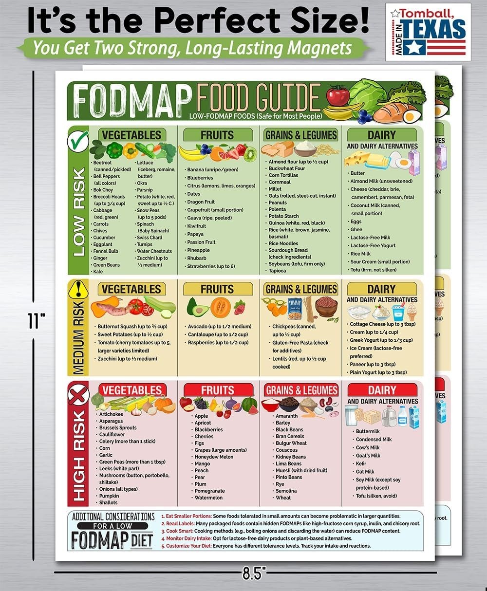 Nutrition Reference Chart for Digestive Health