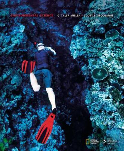 Environmental Science – Paperback By Miller, G. Tyler – VERY GOOD