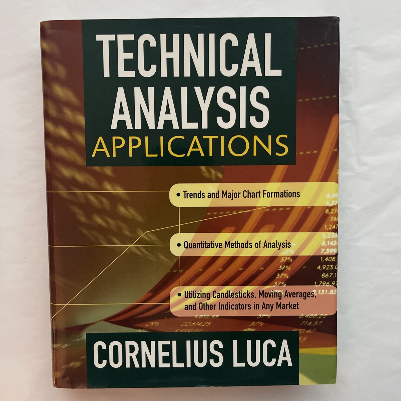 Technical Analysis Applications – Hardcover By Luca, Cornelius – Excellent