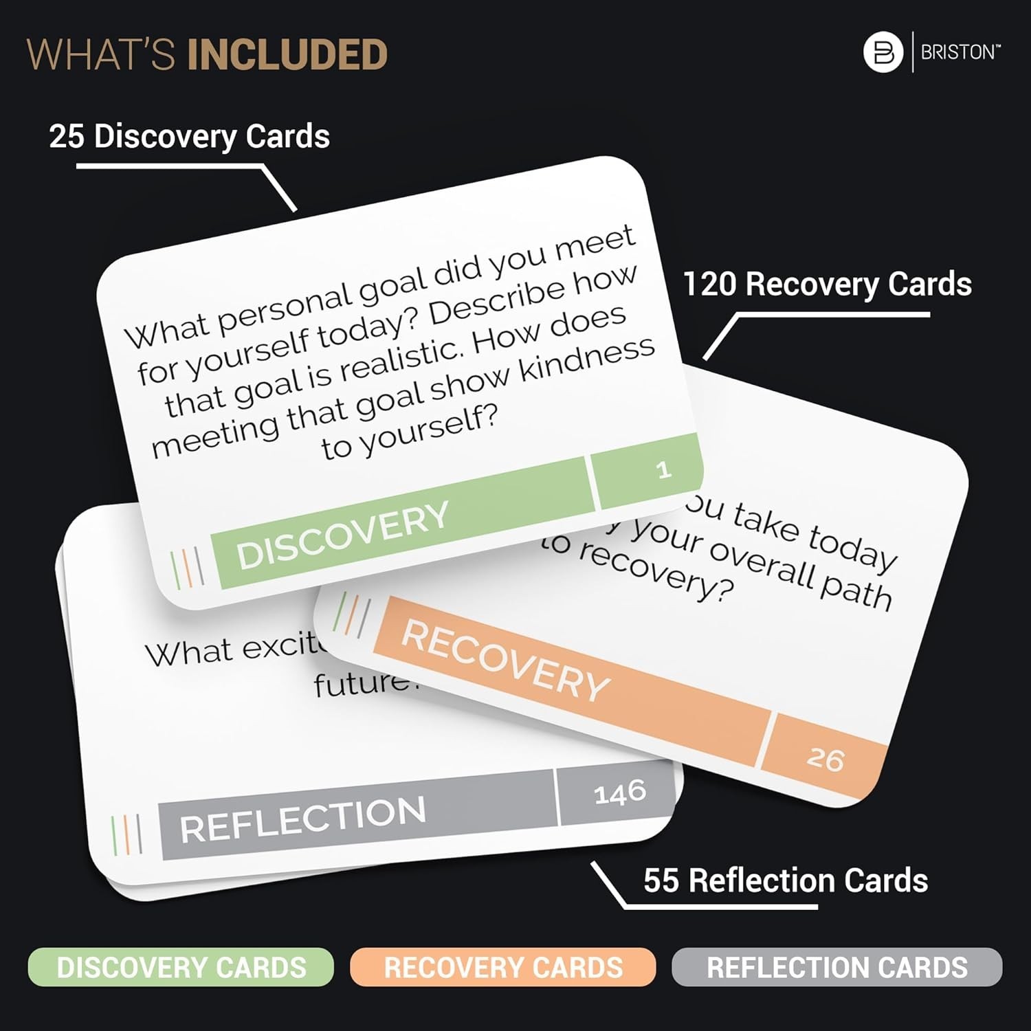 Durable Addiction Recovery Flash Cards – 200 Prompts for Group Therapy Sessions
