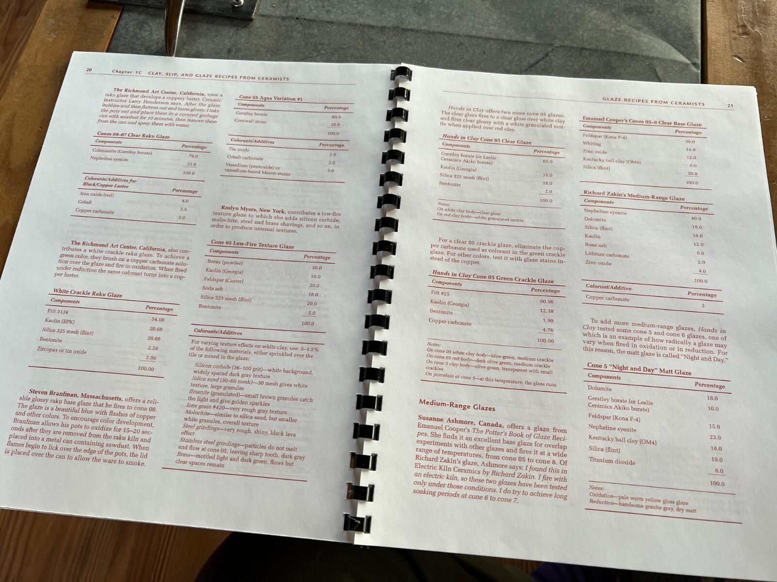 Expertise – a Technical Guide to Ceramics by Charlotte F. Speight and John Toki