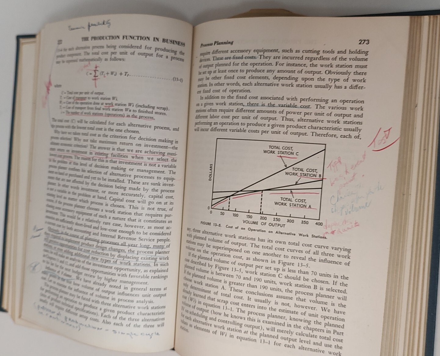 The Production Function In Business Howard Timms 1963 Second Printing Hardcover