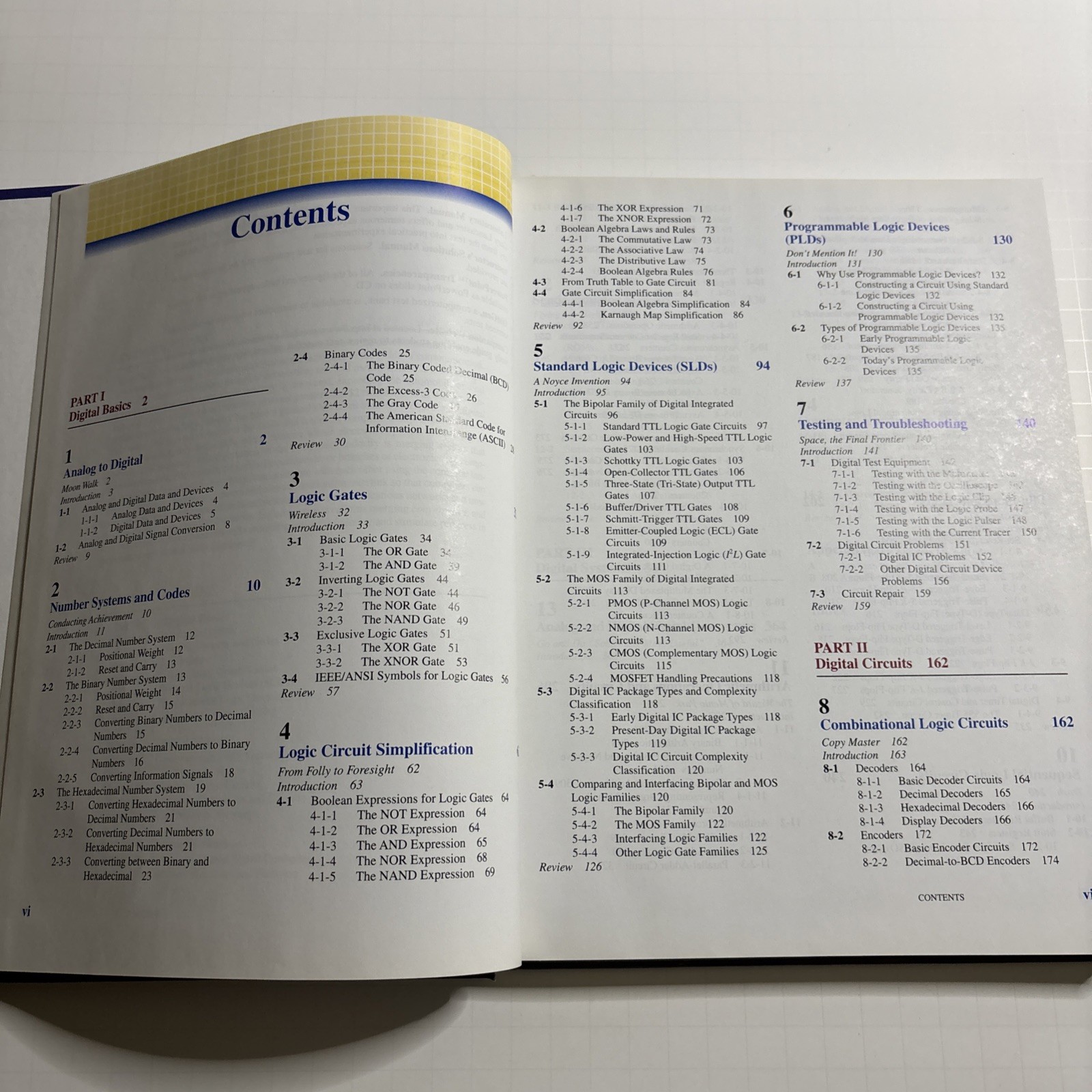 Practical Digital Electronics