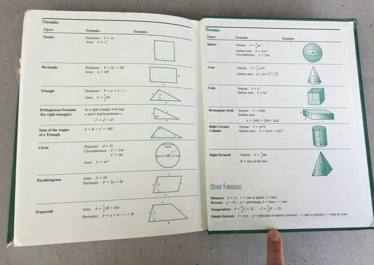 Intermediate Algebra Eighth Edition Textbook, great study reference.