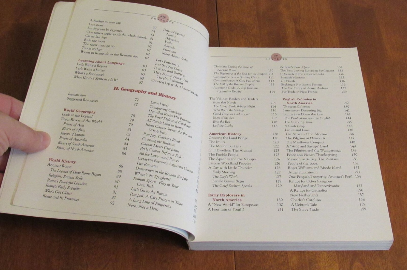What Your Third Grader Needs To Know By E.D. Hirsch, Jr. (Delta, 2002)