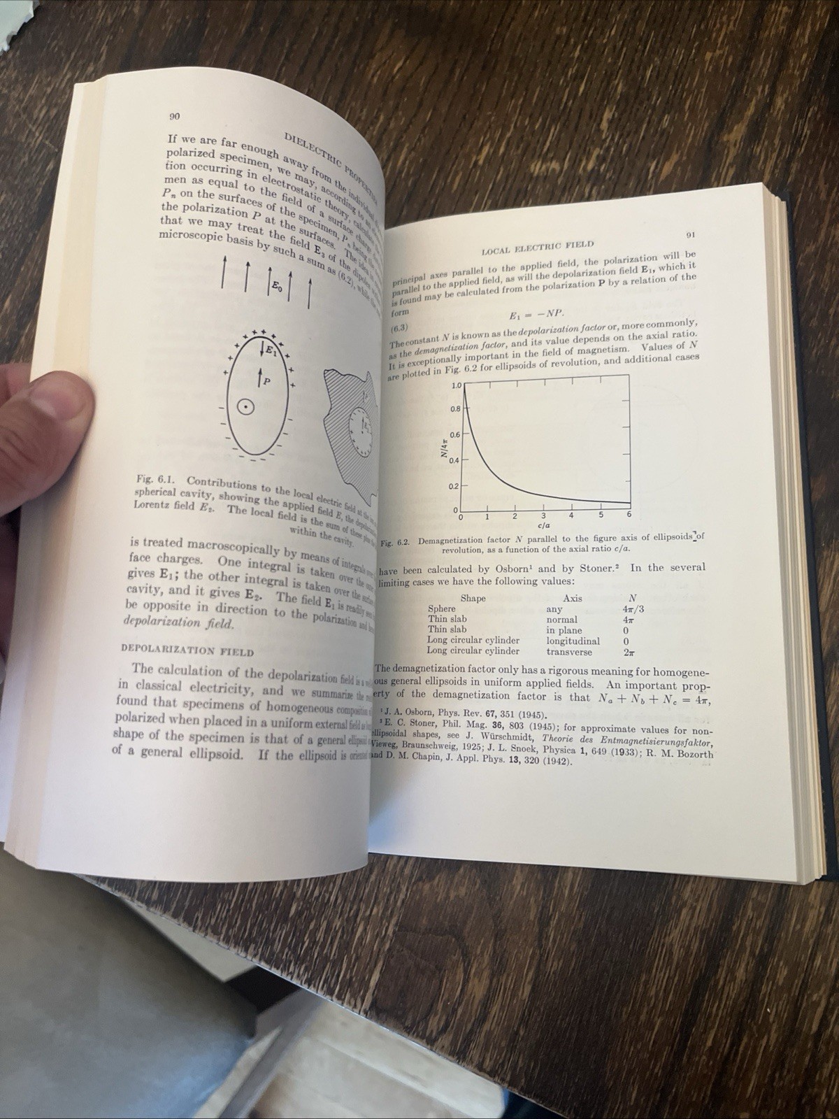 Introduction to Solid State Physics – Hardcover, by Kittel Charles -1st edition