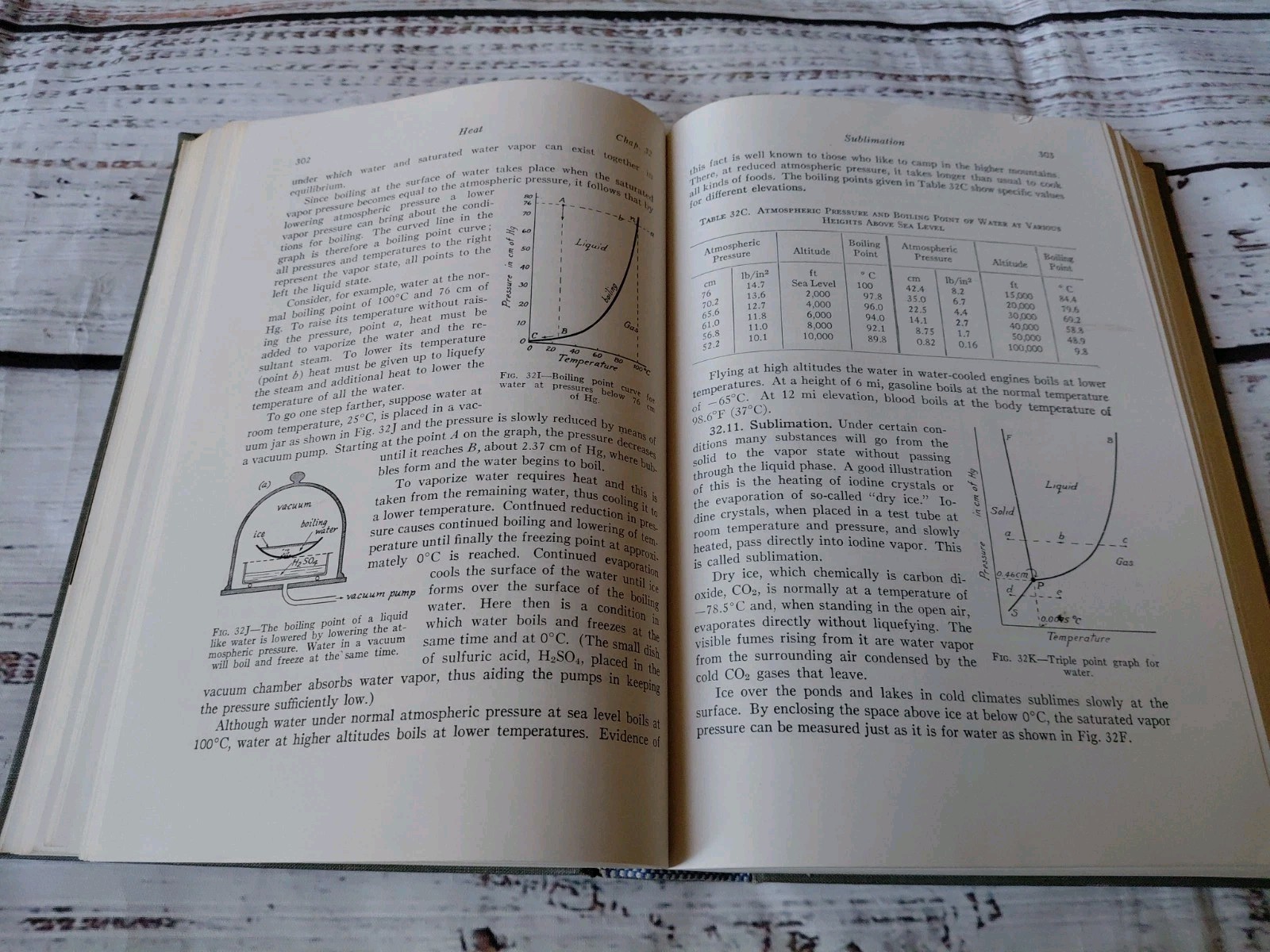 Modern College Physics Third Edition By Harvey E White 1959 Hardcover