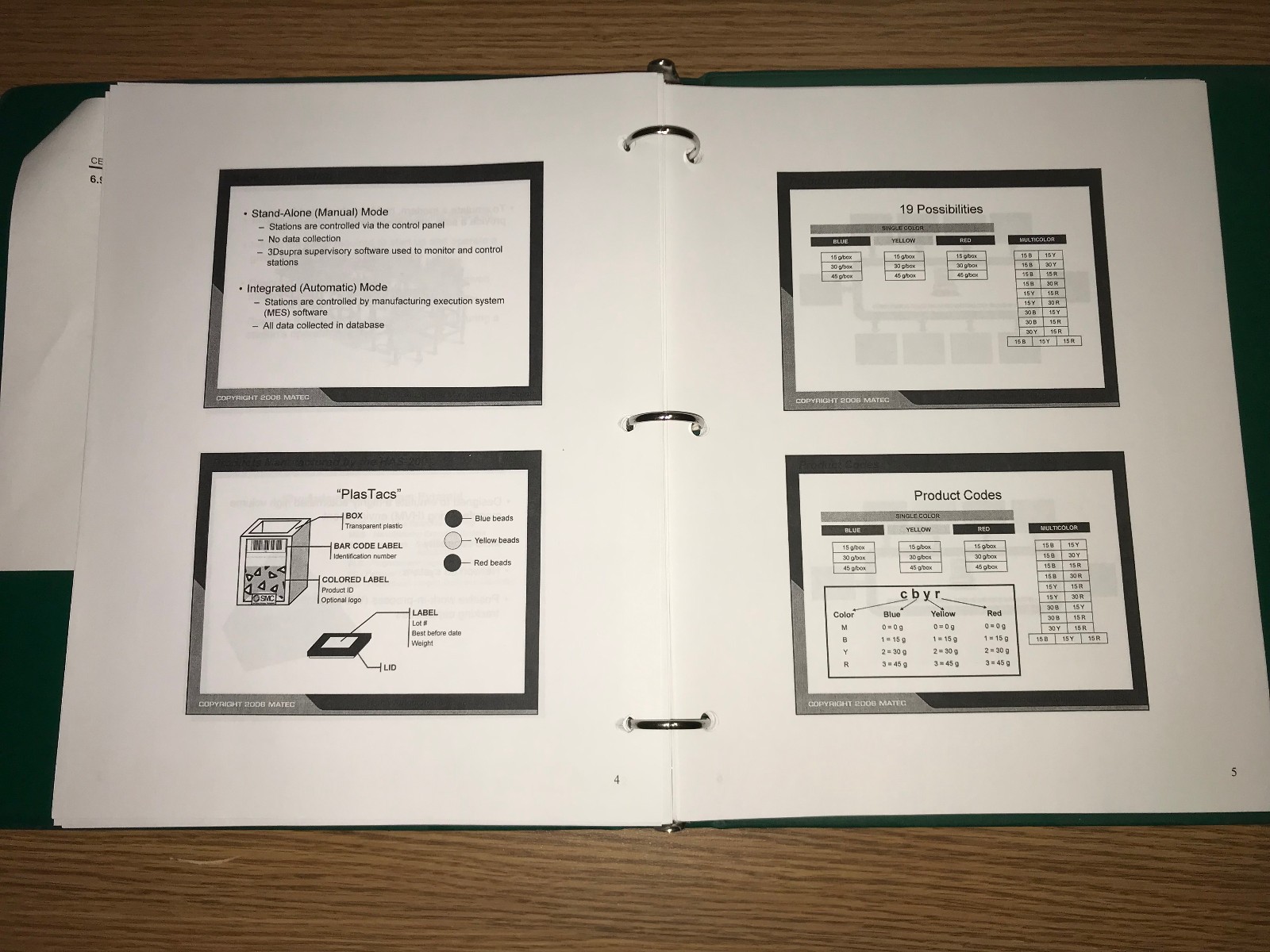 Fanuc – Basic Robot Operations – C.E.R.T – Robot Operations Manual